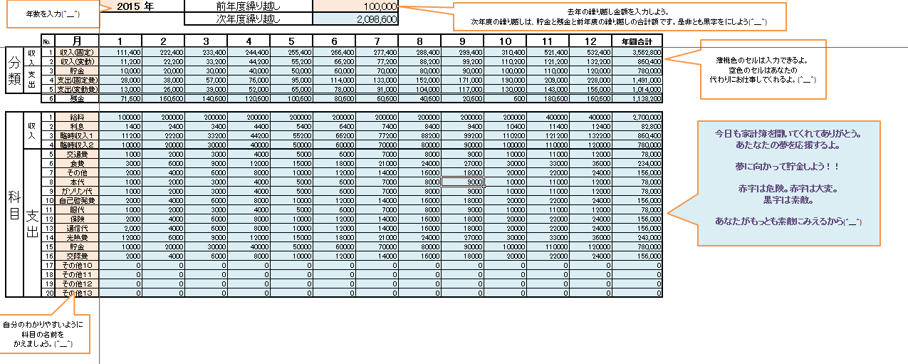 家計簿 サンプルソフト詳細 アウルシステムサービス